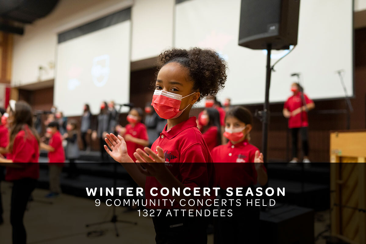 AR2022 winterconcerts