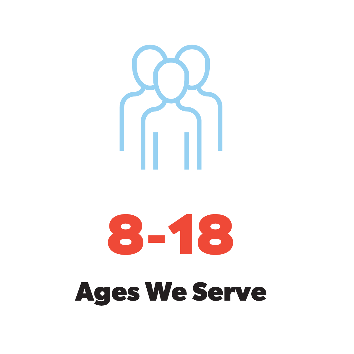 Ages we Serve