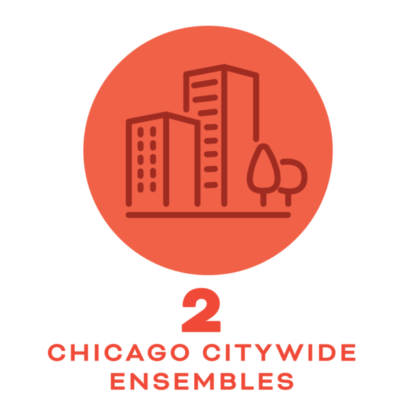 FY25 annual report graphs 03