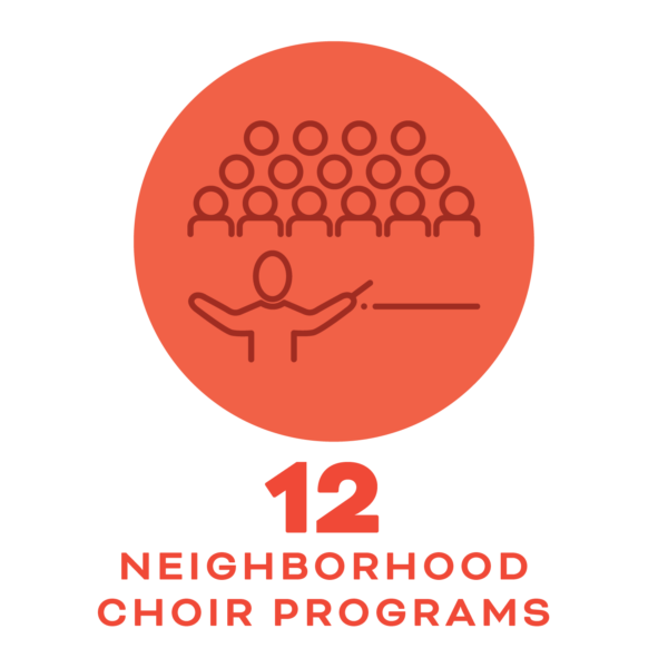 FY25 annual report graphs 04