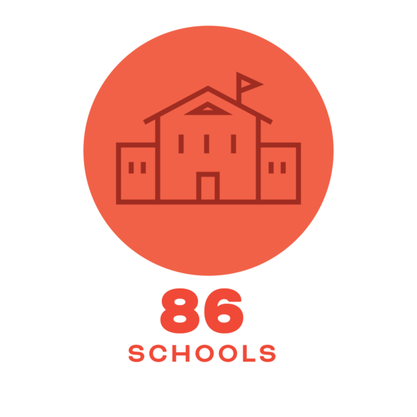 FY25 annual report graphs 05