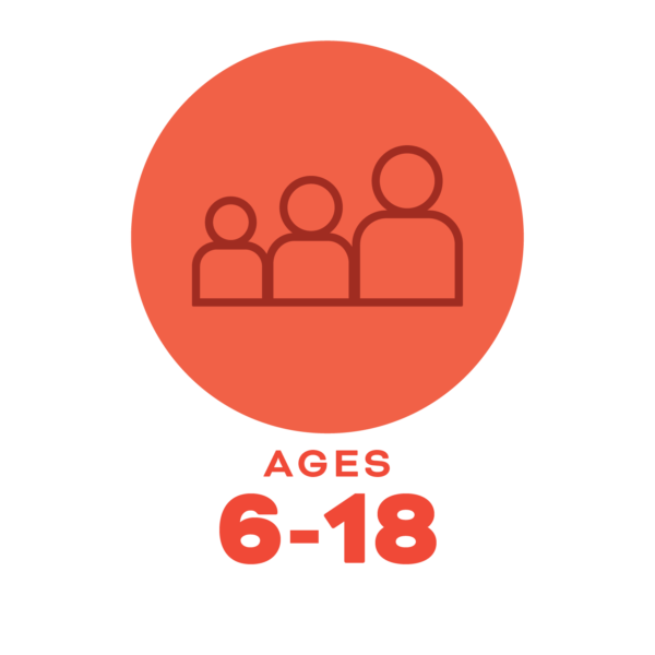 FY25 annual report graphs 07