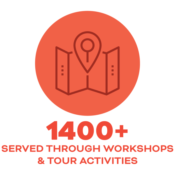 FY25 annual report graphs 09