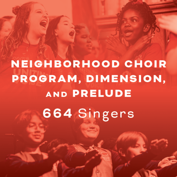 FY25 annual report web program numbers v1 02